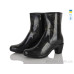 Резиновая обувь Makers Shoes